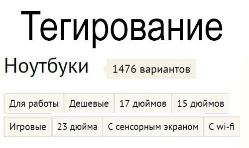 Что такое тегирование: его суть, роль, влияние на SEO и результаты в Уфе