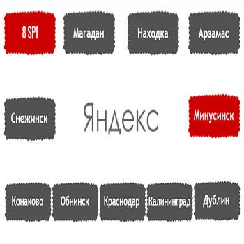 Перечень алгоритмов поисковой системы Яндекс в хронологическом порядке в Уфе